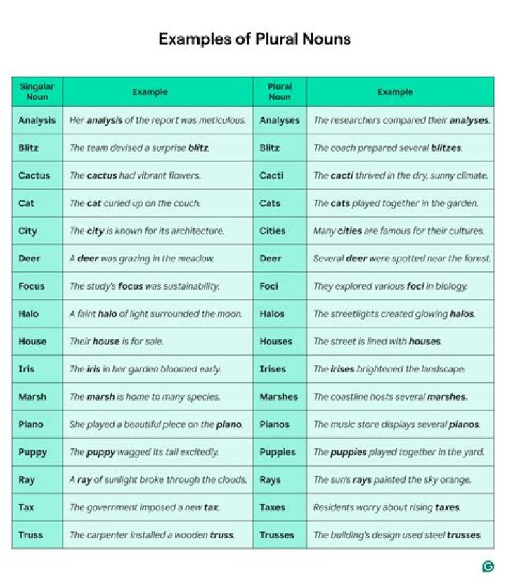 Can wahine be plural?