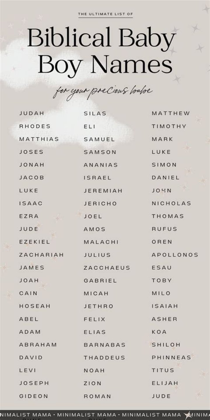 Is jarib a biblical name?