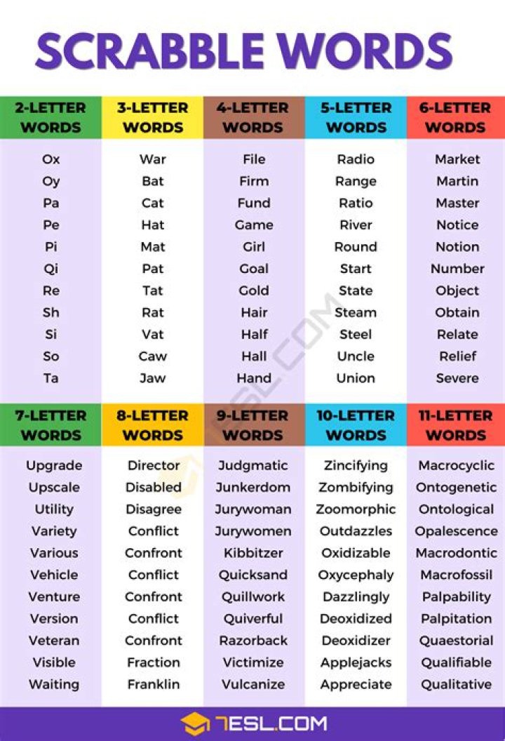 Is whelks a scrabble word?