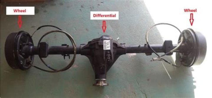 Should you change differentials?