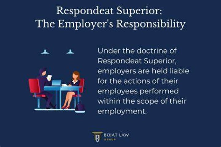 When does respondeat superior apply?