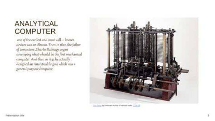 When were dowel rods invented?