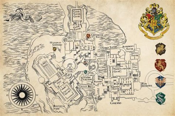 Where does hogwarts located?