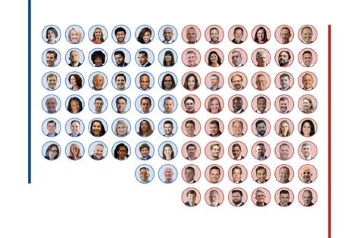 Who is congress comprised of?